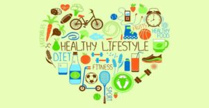 Four Parts of a Health and Fitness Lifelog