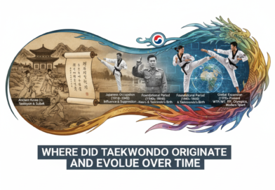 Where Did Taekwondo Originate